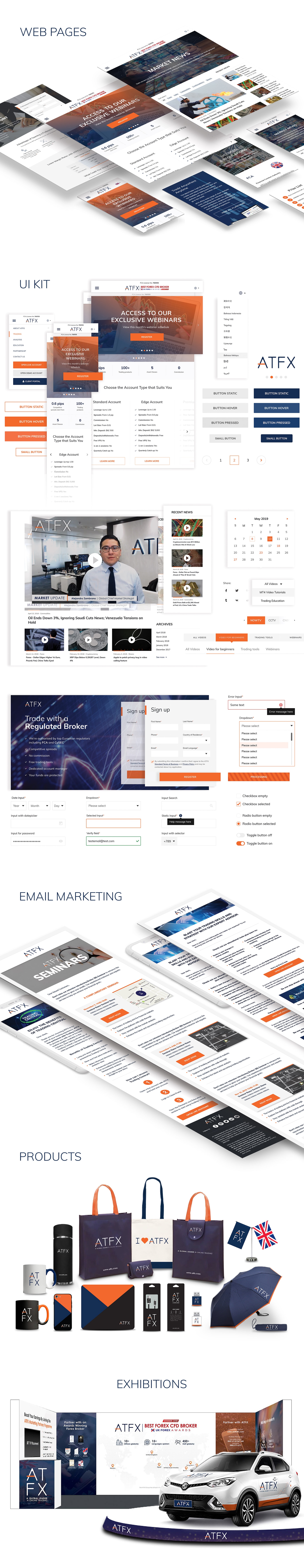 Andy Au Design | ATFX