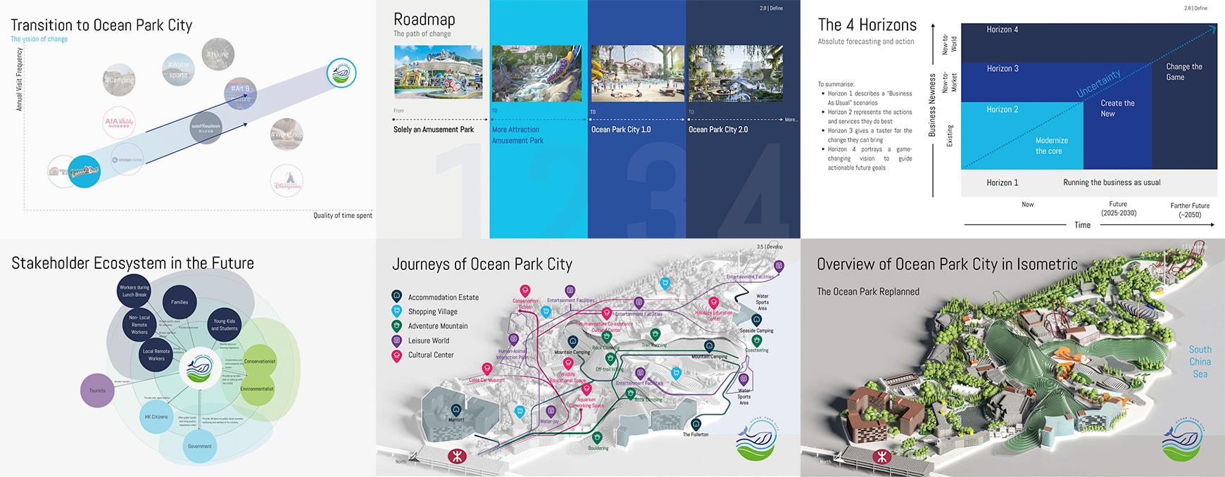 Andy Au Design | Beyond Ocean Park